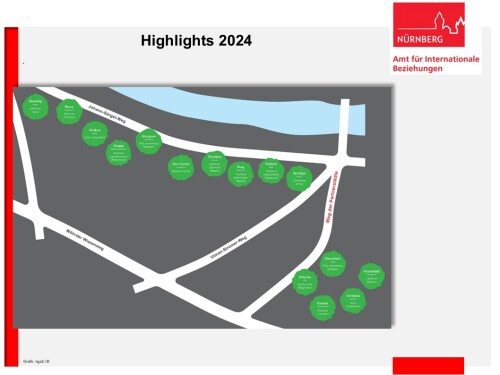 Titelbild des Jahresrückblicks 2024 des Amts für Internationale Beziehungen der Stadt Nürnberg