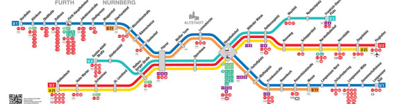 Fahrplan Nürnberg