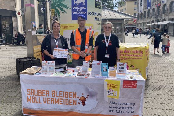 Abfallberatung Ludwigsplatz