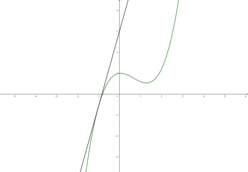 Mathe_Verteilung © rosenberger