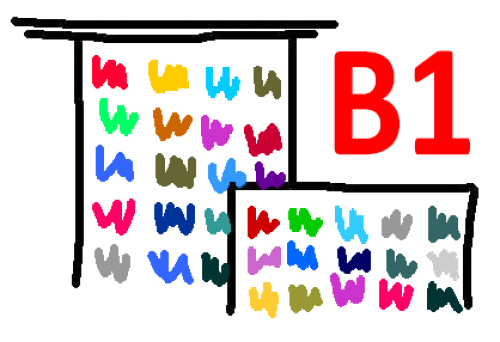 B1 Logo © Robert Seegerer / Berufsschule Direktorat 1