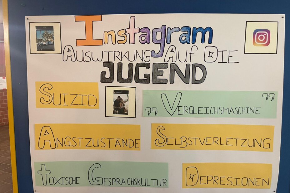 Plakat zu Social Media und dessen negativen Folgen, Bild © Berufliche Schule 4 / Stadt Nürnberg