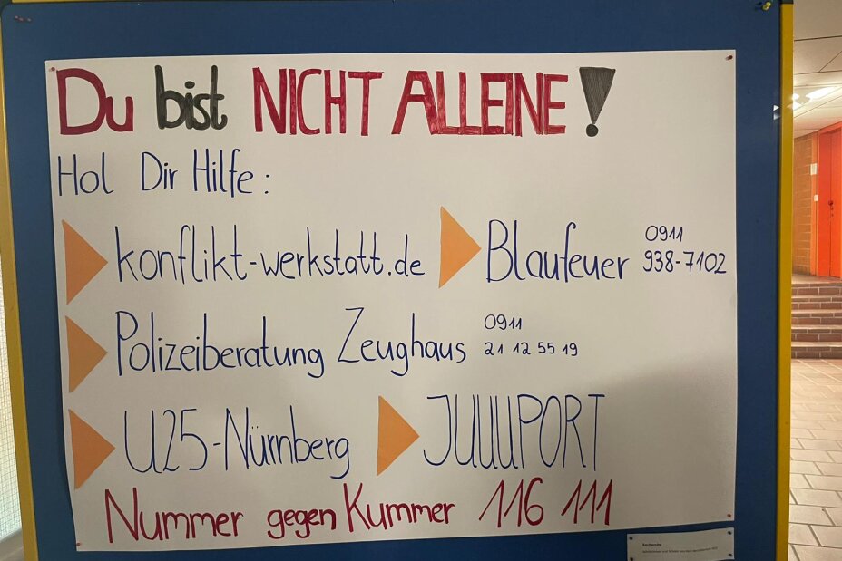 Plakat mit Hilfestellen und Telefonnummern, Bild © Berufliche Schule 4 / Stadt Nürnberg