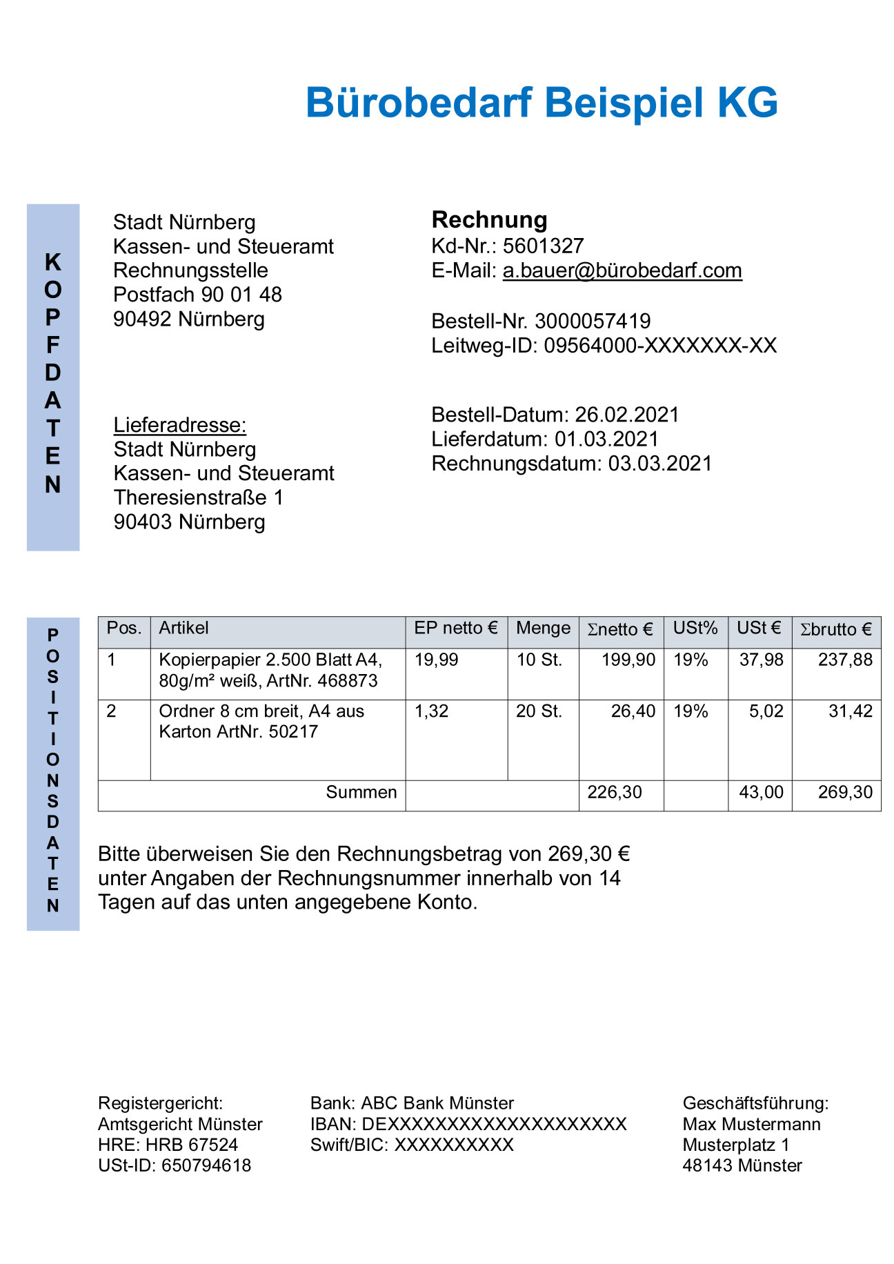 Darstellung einer Musterrechnung © DiP / Stadt Nürnberg