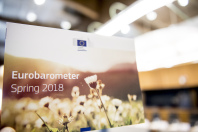 Titelbild des Eurobarometer-Reports Frühling 2018