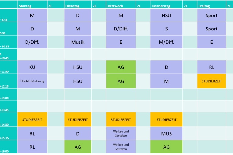 Musterstundenplan 3/4