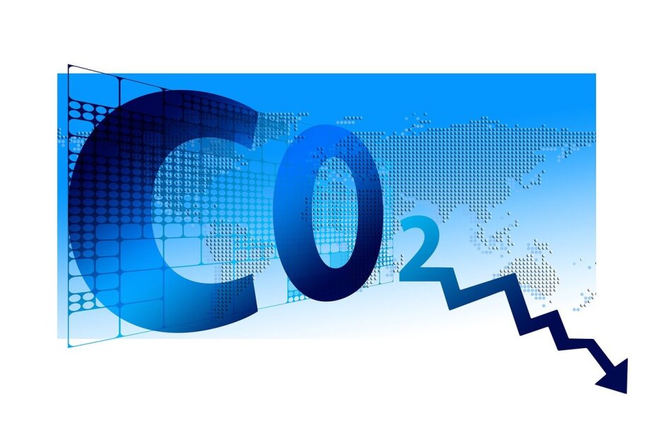 CO2-Trend