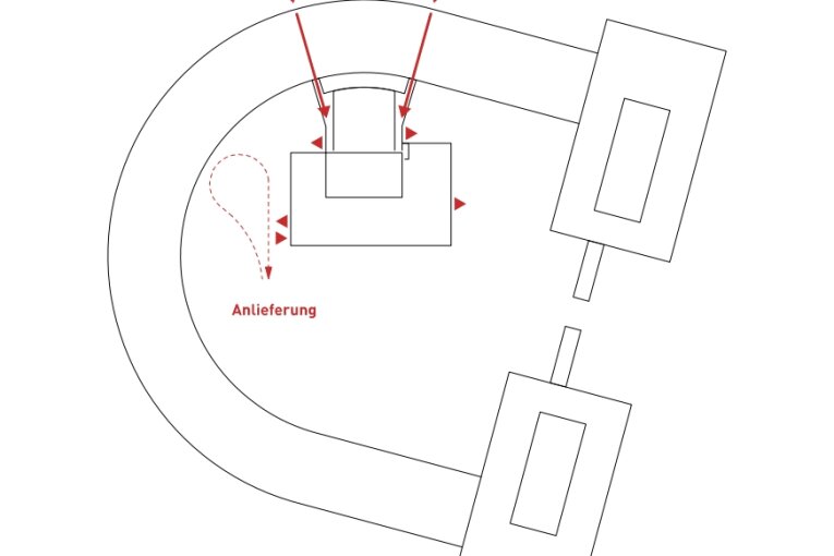 Der Zugang zum Ergänzungsbau erfolgt über zwei Brücken.