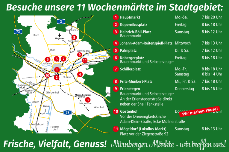 Übersicht über die Wochen- und Stadtteilmärkte im Stadtgebiet Nürnberg