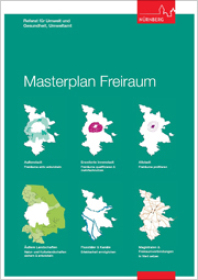 Masterplan Freiraum