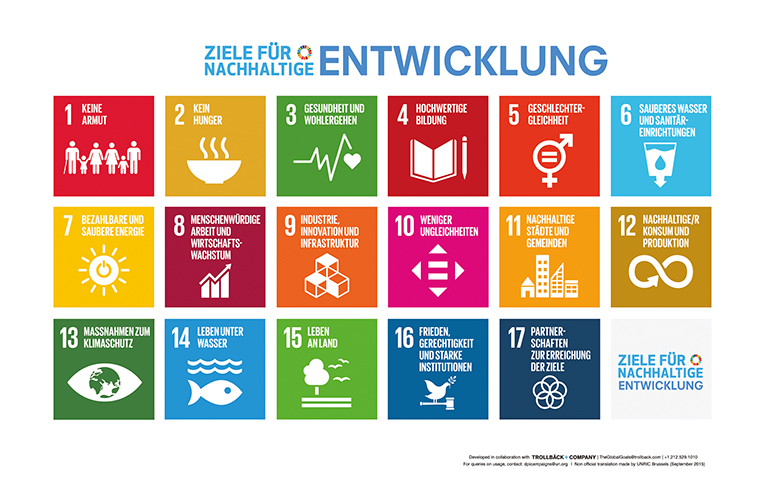Unsere Handlungsgrundlage: Die 17 Nachhaltigkeitsziele der Vereinten Nationen.