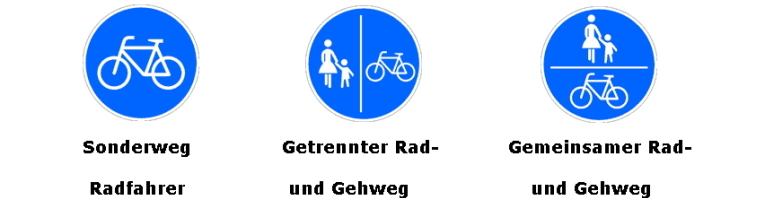 Verkehrszeichen Radverkehr