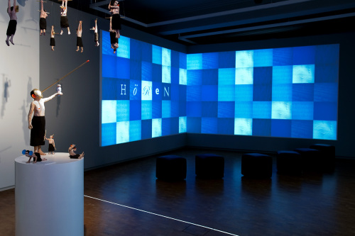 Mueum für Kommunikation